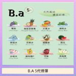 B.A 5代主機煙彈電子煙一盒三顆