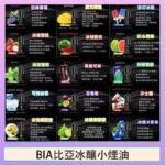 BIA比亞冰釀小煙油30ml/3.5%